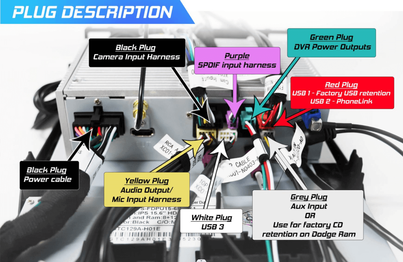 Linkswell 2019-22 RAM Trucks XL “T”-Style Car Radio Wiring Schematic