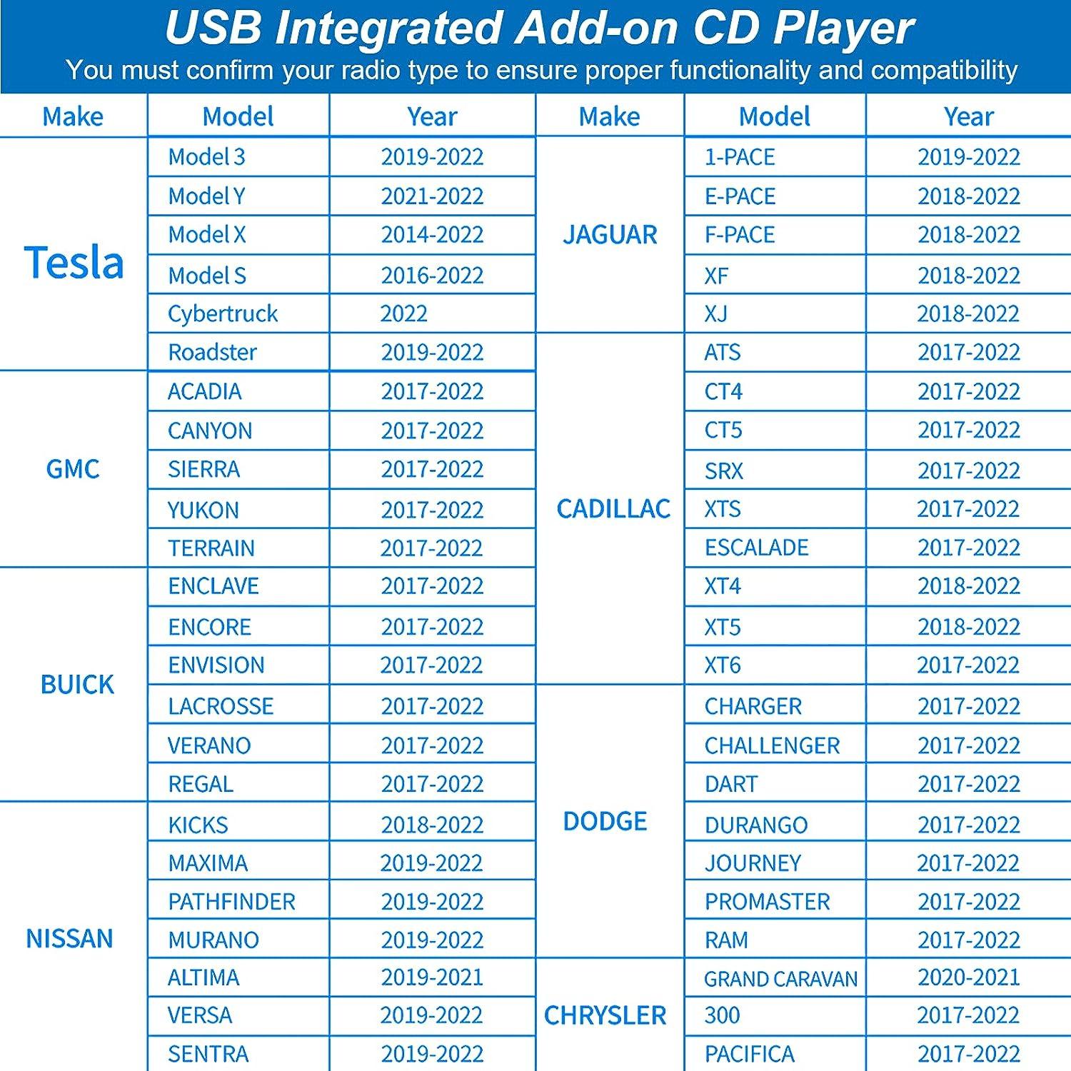 External USB Interface DVD Recorder OE Integrated Portable CD Player for Car Radio