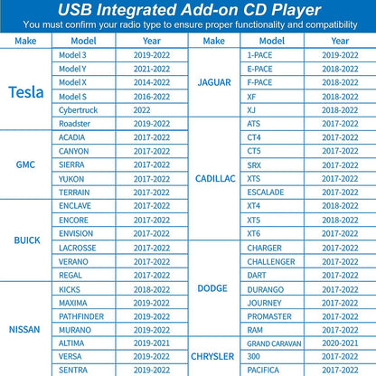 External USB Interface DVD Recorder OE Integrated Portable CD Player for Car Radio